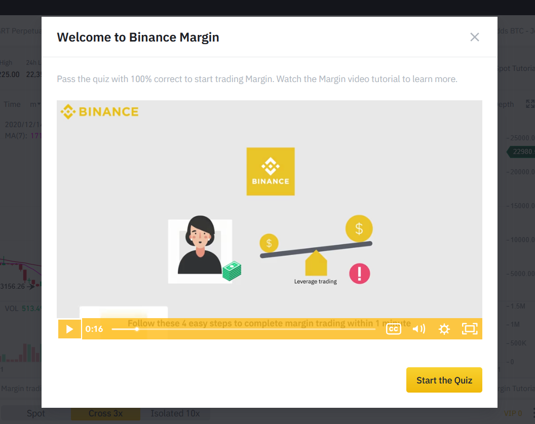 How does Binance Margin Trading work?