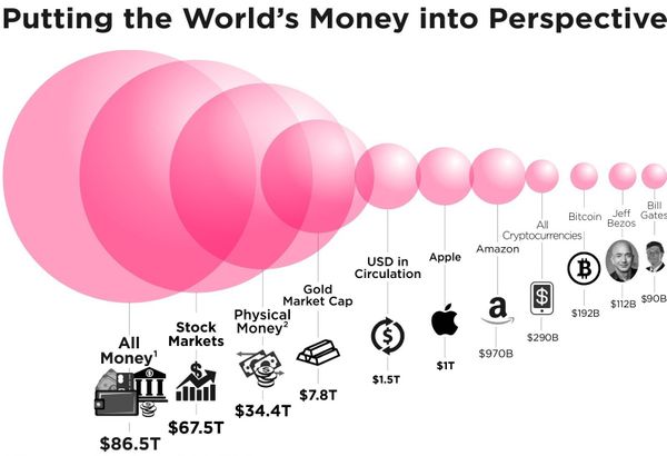 Ndau takes center stage as store of value