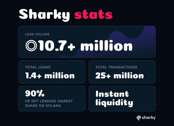 Sharky Sets Sail - Largest NFT Lending Protocol on Solana Starts its Token Generation Event (TGE)