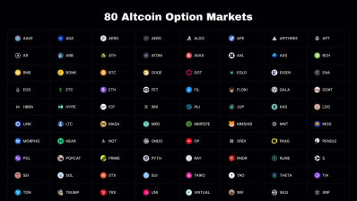 NEW FRONTIER FOR OPTIONS TRADERS: POWERDEX LAUNCHES ON SOLANA, UNLOCKING 80+ ALTCOIN MARKETS AND HYBRID LOW-FEE EXECUTION