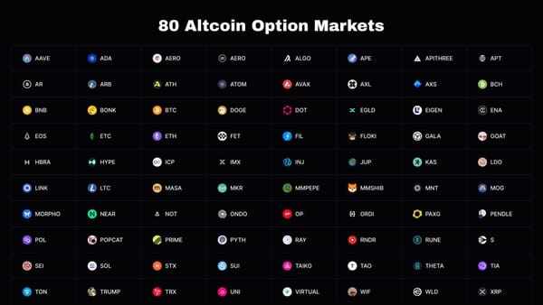 NEW FRONTIER FOR OPTIONS TRADERS: POWERDEX LAUNCHES ON SOLANA, UNLOCKING 80+ ALTCOIN MARKETS AND HYBRID LOW-FEE EXECUTION